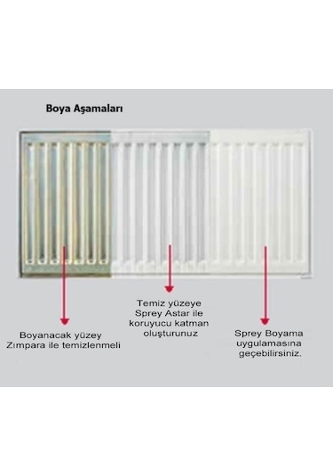 Elite Beyaz Kalorifer Radyatör Petek Panel Boyası 400 Ml