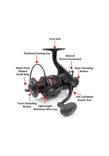 Artfulabode Yüksek Sahtesi Naylon Metal Makinesi Makarası İkili Hız Yüksek Performanslı Dönme Balıkçılık Alabalık Akarsu 9+1bb 4000/5000/6000 Vg Artfulabode Yüksek Sahtesi Naylon Metal Makinesi Makarası İkili Hız Yüksek Performanslı Dönme Balıkçılık Alabalık Akarsu 9+1bb 4000/5000/6000 Vg