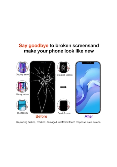 Apple Uyumlu iPhone 13 Mini İçin Rj Hücre İçi Lcd Ekran