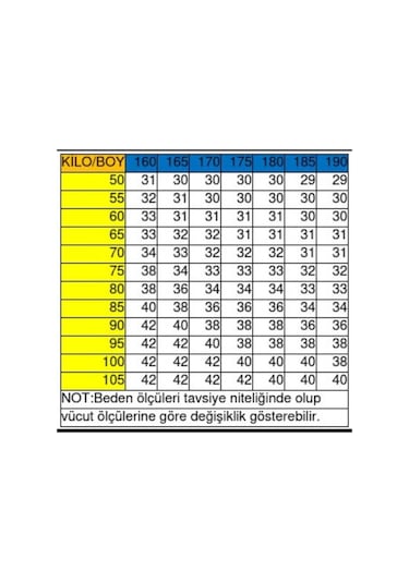 Vikingsjeans 601 Erkek A.c.a.i.p. Siyah Slim Fit Kot Pantolon Jean Beden Tablomuza Bakınız Siyah