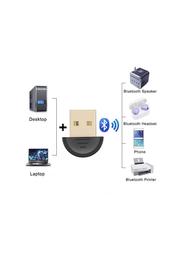 Ayt Powermaster Mini Usb Bluetooth 5.0 Dongle Adaptör Pc Bilgisayar Laptop Masaüstü Android 20 Metre Çekim Mesafeli