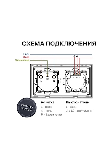 Fujıhome Kablosuz Prizli Dokunmatik Çift Anahtarlı Anahtar 388654860