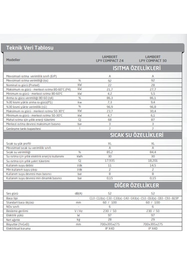 Baymak Lambert Lpy Compact 24 KW Tam Yoğuşmalı Kombi