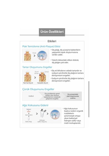Kore Propolis Ve Yeşil Çay Özlü Diş Macunu 50 Gr