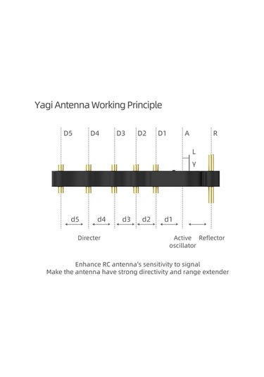 Didadodo Djı Fpv Kumanda 2 İçin 5.8ghz Yüksek Güçlü Yagi Anten Sinyal Güçlendirici - Uzun Menzil