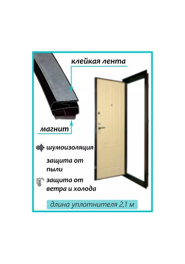 Profilegroup Manyetik Sızdırmazlık Bantlı Kapı Yalıtım Bandı 184568092 2 x 10 M