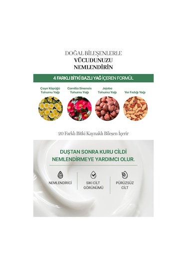 Kundal Honey & Macadamia Pure Body Lotion Baby Powder 100 ML