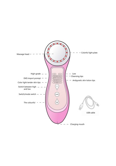 Hangfox Ev İçi El Tipi Radyo Frekanslı Cilt Bakımı Aleti - Mikroakım İçeri Aktarımı, 4 Renkli Işık Modu, 2 Seviye Güç Ayarı, Beyaz