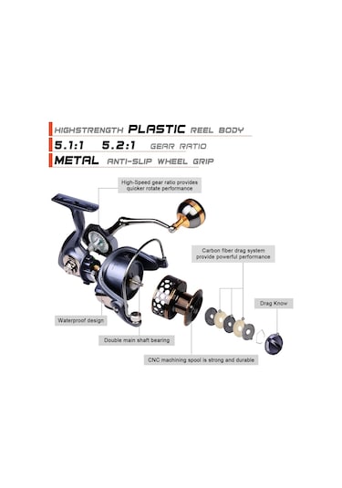 Proberos Metal Tel Kupa Balıkçı Olta Makinesi, Mod: Dr3000