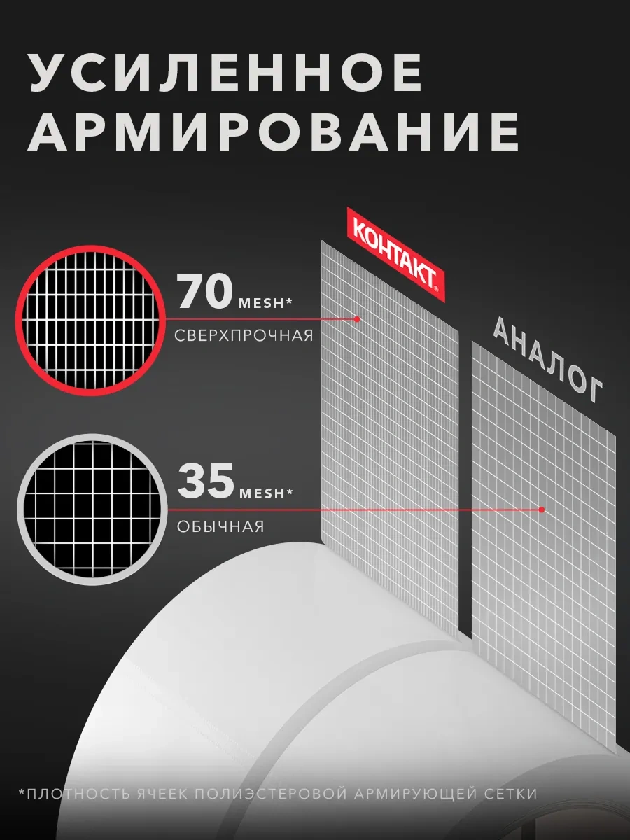Kontakt Kazakistan'a Özel 10 M Sıhhi Tesisatçı Bandı 161923371