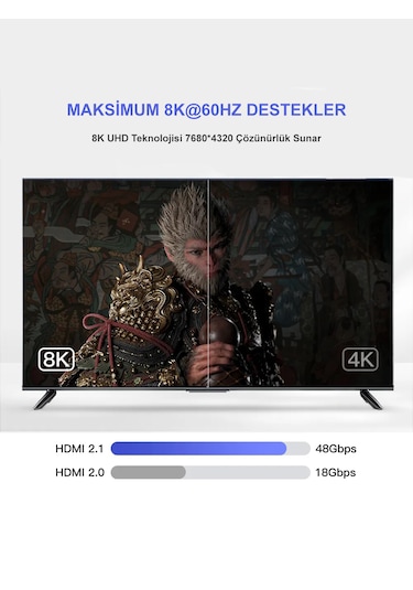 Hdmı 2.1 To Hdmı Görüntü Aktarma Kablosu Televizyon Notebook 1m