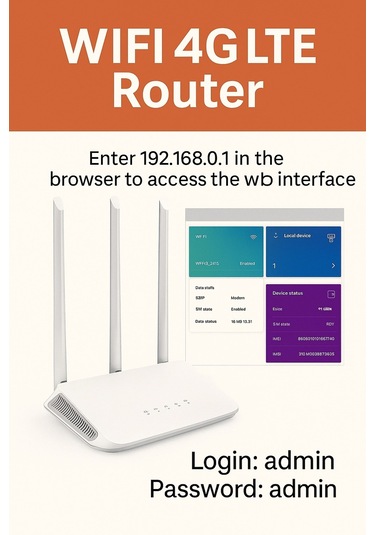 4g Modem - Wifi 4g Lte Router Tak-çalıştır Mobil İnternet Çözümü