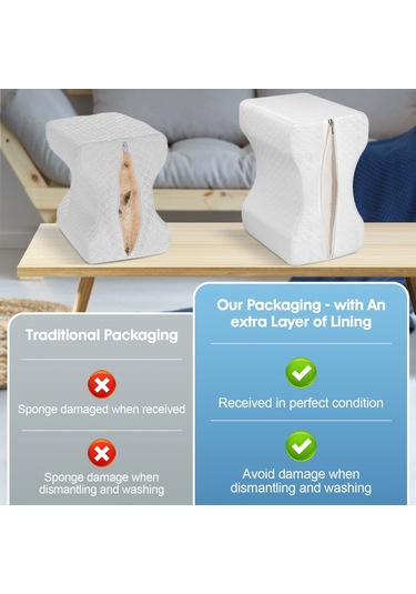 Geeksen Bacak Boynuzu Yastığı - Omuz Yatakçısı İçin Bel Ağrısı Alınımı - 17x14x21cm Beyaz Hafıza Köpüğü Gri