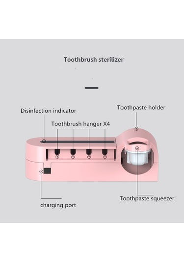 Sones Akıllı Diş Fırçası Sterilizatörü Uv Sterilizasyon Elektrikli Duvara Monte Diş Fırçalama Bardak Rafı Pembe Diğer