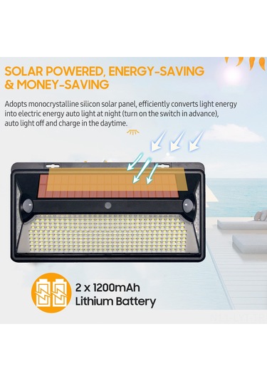 Youtek Solar Duvar Lambası, 360 Led Işıklı, Hareket Sensörlü, Ip44 Su Geçirmez, Bahçe/çatı İçin, Siyah, Tekli Paket İçinde Li-pil