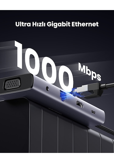 Ugreen 10'u 1 Arada Usb-c Hub - 4k Hdmı, Ethernet, Pd, Kart Okuyucu 15601