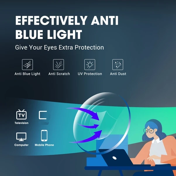 Willowhaven Sertifikalı Ansı Z87 Güvenlik Gözlüğü Transparan Koyu Mavi Anti Fog Uv400