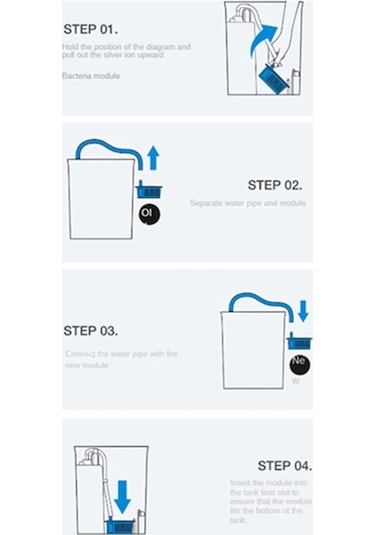 Snoweagle Roborock S8 Maxv Ultra /g20s /g10s İçin Gümüş İyon Modülü
