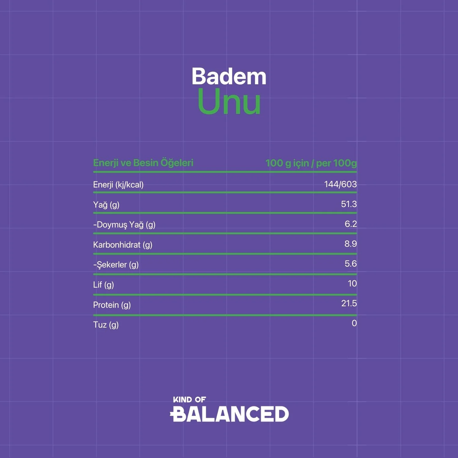 Glütensiz Badem Unu 250 Gr