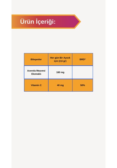 Afye Kids Güçlendirilmiş Şeker Vitamin C 50 Ayıcık Jelibon