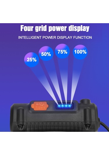 Aubyhe Cob Teknikli Usb Şarjlı Fokus Ayarlı Kepçe Işığı, Gece Sporları Ve Balıkçılık İçin 678-2 Modeli Diğer