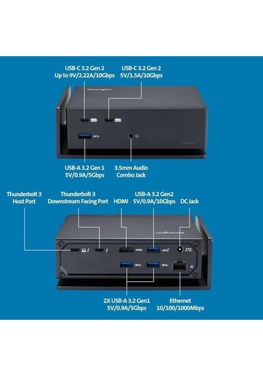 Kensington Usb-c Ve Thunderbolt Bağlantı İstasyonu K37010na