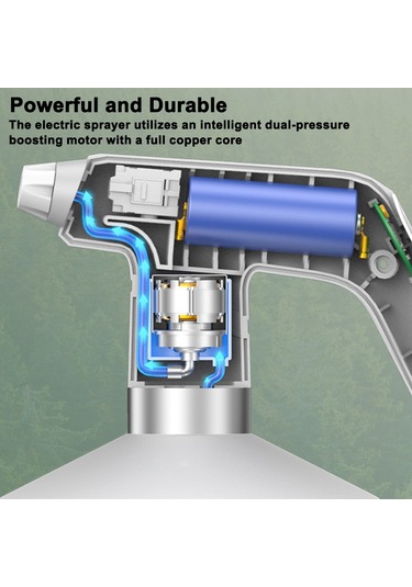 Konesam Elektrikli Bitki Spreyleri 1.5l - 2 Modlu Püskürtme, Uzun Şarj Ömürlü, Sessiz Motor 112 Karakter