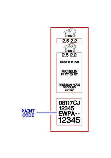 Car Magic Paint Çelik Rötuş Seti Peugeot Marka Araçlar