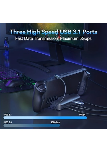 Honeybeeshop Newdery 6 Lı Steam Deck Dock İstasyonu 4k 60hz Hdmı 3 Usb 3.1 Gigabit Ethernet 100w Pd Şarj Siyah