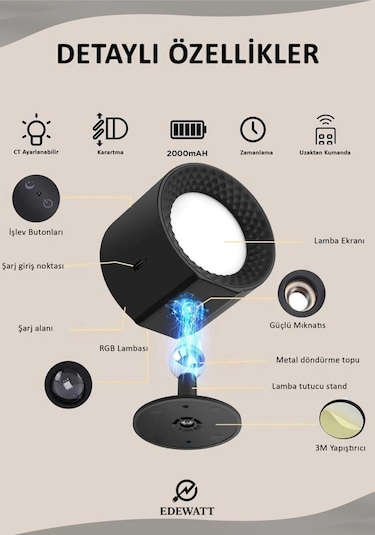 Mıknatıslı Uzaktan Kumandalı Çift Taraflı Duvar Aplik Led Aydınlatma 3 Renk Usb Şarjlı Çok Renkli