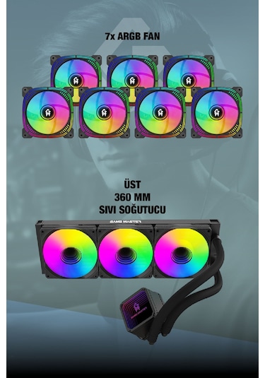 Game Master F7 Lite R7-5700X 32 GB 1 TB M2 SSD RTX5060 Free Dos Masaüstü Oyuncu Bilgisayarı