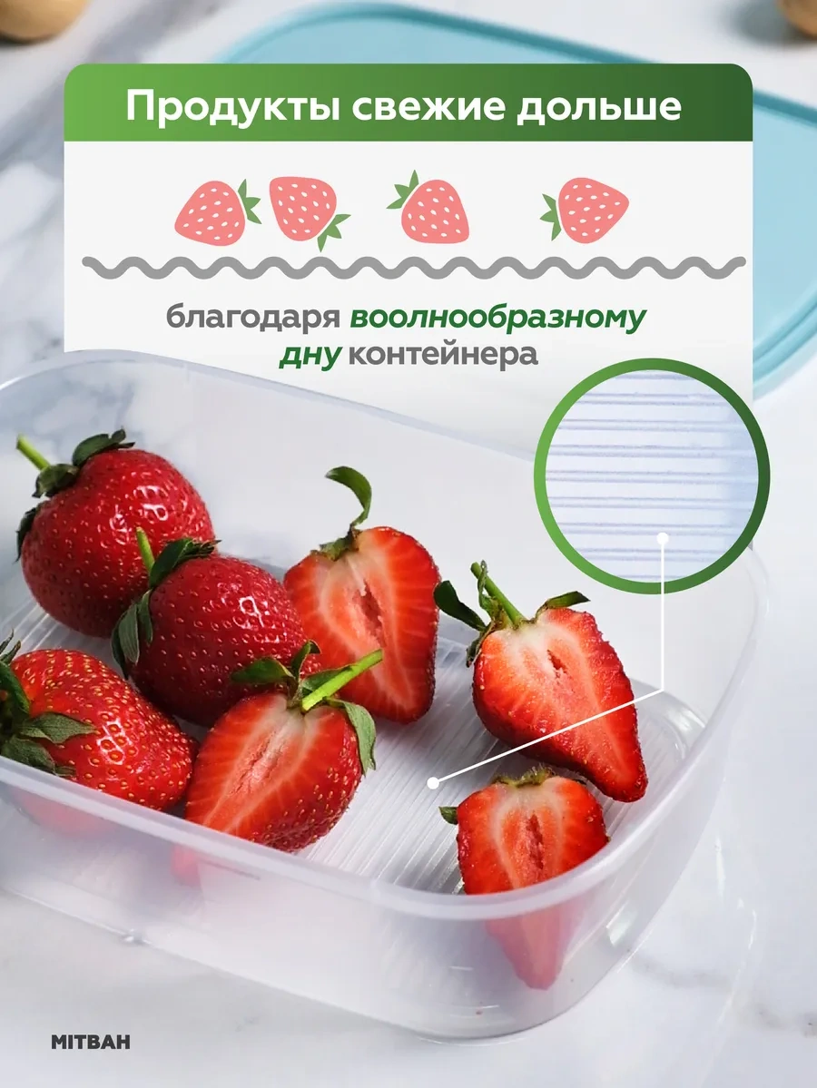 Mıtbah Yemek Kabı Seti 6 Parça 1,6 Lt 179819064 Yeşil