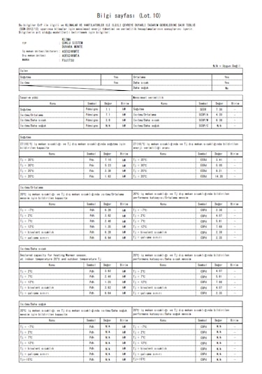 Fujitsu ASEG24KMTE Cool 24.000 BTU/h R32 A++ Inverter Klima