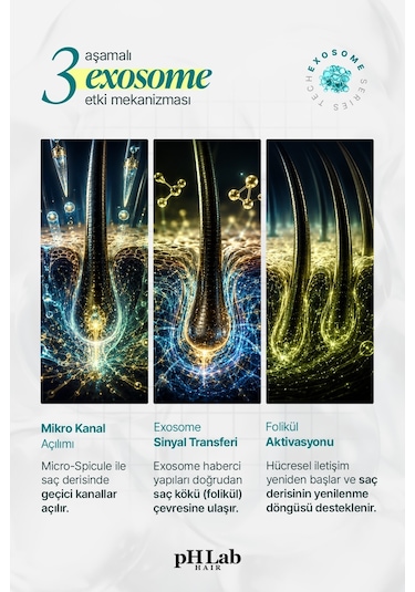 Phlab Hair Exosome Nad+ & Triple Pdrn Scalp Shot