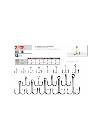 Cannelle 3205 Nikel Üçlü İğne