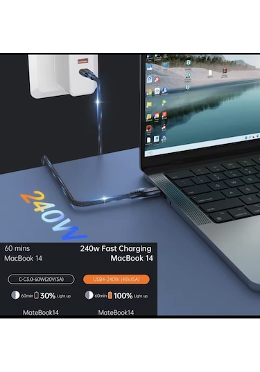 Ugourd 2-metre Thunderbolt 4 Usb 4.0 240w 40gbps 8k 60hz Type-c