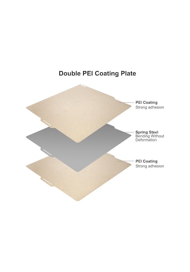 Fosenze Bambu Lab X1/p1p İçin 257x257mm İki Yönlü Peı Kaplı Manyetik Yaylı Çelik Platform - Pla/abs/tpu/tetg/nilon Uyumlu, Yumuşak Manyetik Yok