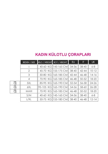 Penti 15 Denye Fit Parlak İnce Külotlu Çorap