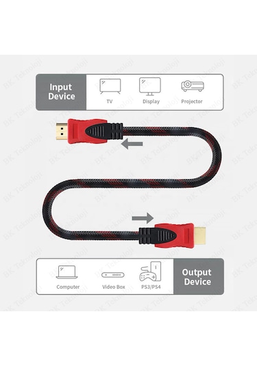 Yüksek Hızlı Full HD 3D Örgülü HDMI Kablo - 1.5 Metre