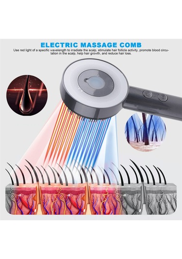 Xurunkeji Mod Elektrikli Masaj Tarağı Taşınabilir Kızılötesi Terapi Tarağı Başlardaki Saç Folikülleri Esans Yağı Aplikatörü, Gri