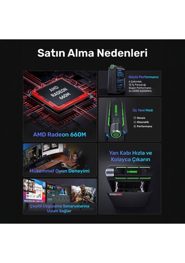 Raxius MP AM08-PRO-R5-660M-66H029 R5-6600H 64 GB 2 TB SSD W11P Mini Pc