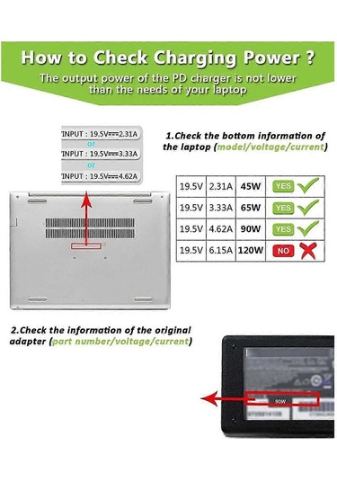 Usb C - 7.4mm Dizüstü Bilgisayar Şarj Adaptörü Dişi Tip C - Erkek Dc 7.4 X 5.0mm Namlu Jak Fişi Dönüştürücü