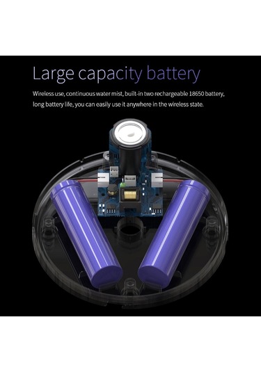 Sones 211 Mini Ultrasonik Usb Hava Nemlendirici Aroma Difüzörü Beyaz