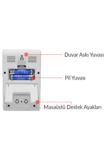 Loyka 20e Sıcaklık Ve Nem Kayıt Cihazı Datalogger