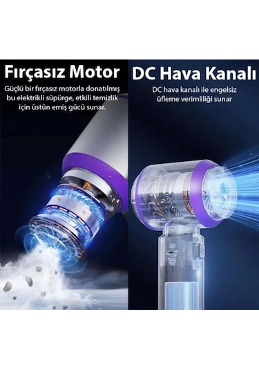 Harvox Araç İçi Kablosuz Şarjlı Mini Süpürge Ve Üfleme Fan