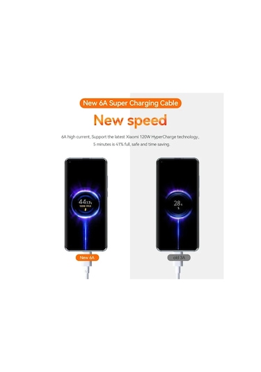 120w Hızlı Şarj Cihazı Xiaomi 14 13 12 11 Pro Ultra Lite Usb A Tipi C Hızlı Whıte 1m