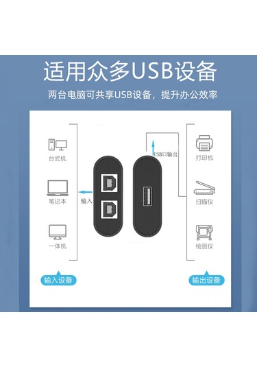 Lemestar Usb 2 Portlu Kvm Anahtarı - 1 Giriş 2 Çıkışlı Usb Paylaşımı, Baskı Ve Veri Transferi İçin Renkli Usb A + 2 Kare Portlu Aygıt