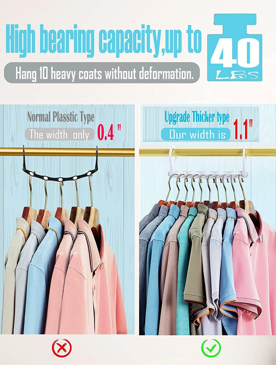 Dofolink Siyah Abs Rehberli Çok Amaçlı Çadır Gardıropu: 5 Li Paket, 360 Döner, 5 Delikli, Uzunluk 41cm, Anti-kayma, Ahşap Ve Giysi Askısı Beyaz