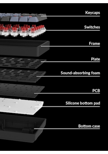 Keychron K2 Pro Hotswap Gateron G Pro Red Switch QMK/VIA Mekanik Klavye
