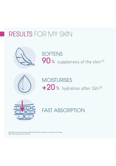 Bioderma Atoderm Cream 500 ML + Atoderm Cream Tube 200 ML